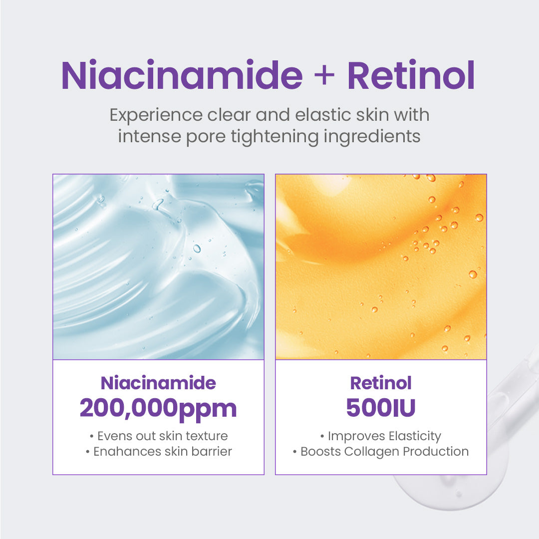 Niacinamide 20% Serum